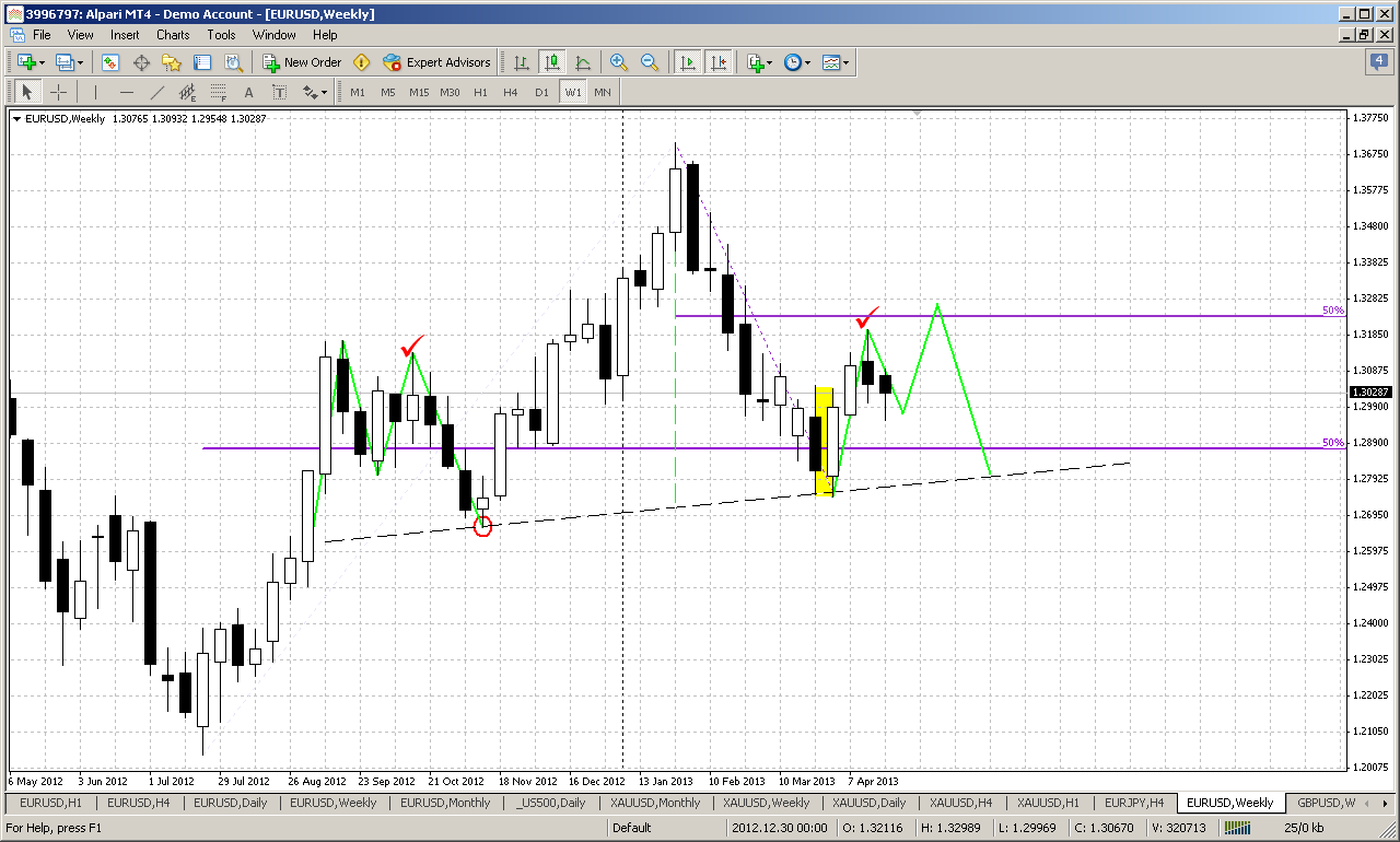 Der EUR/USD 2,0 Thread 601599