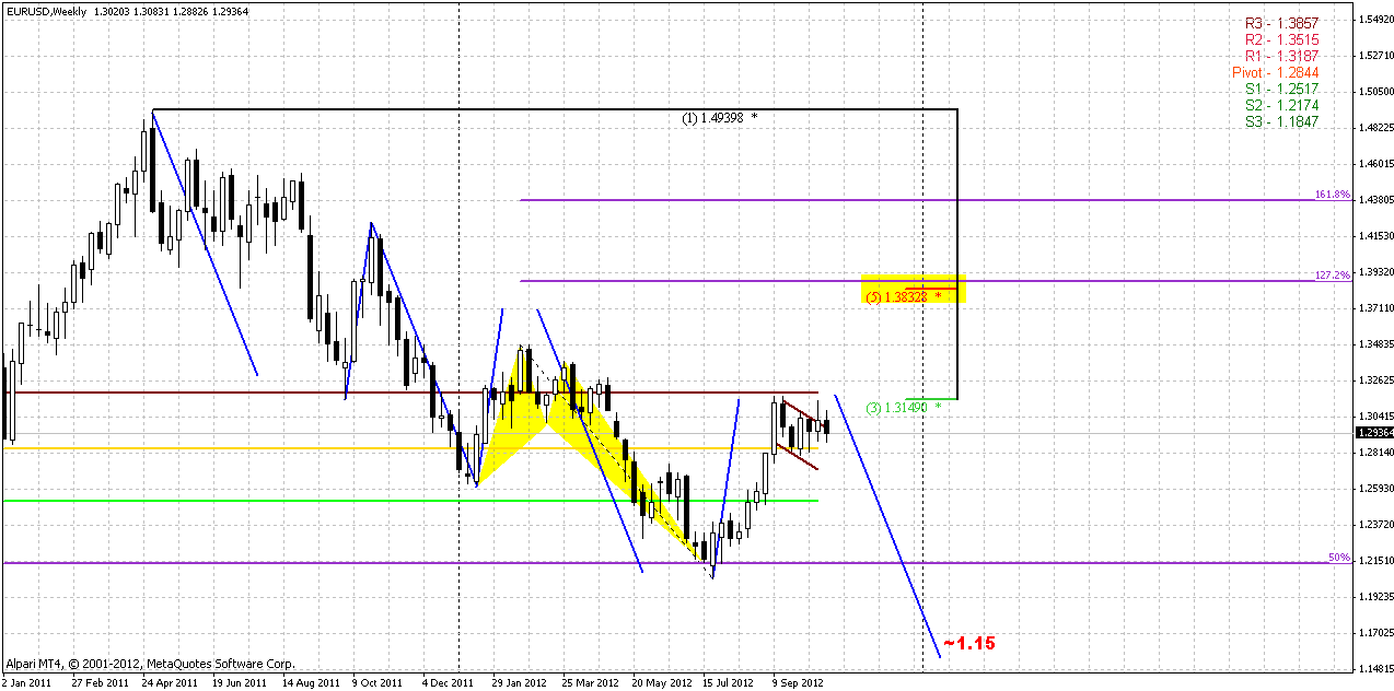 Der EUR/USD 2,0 Thread 548225