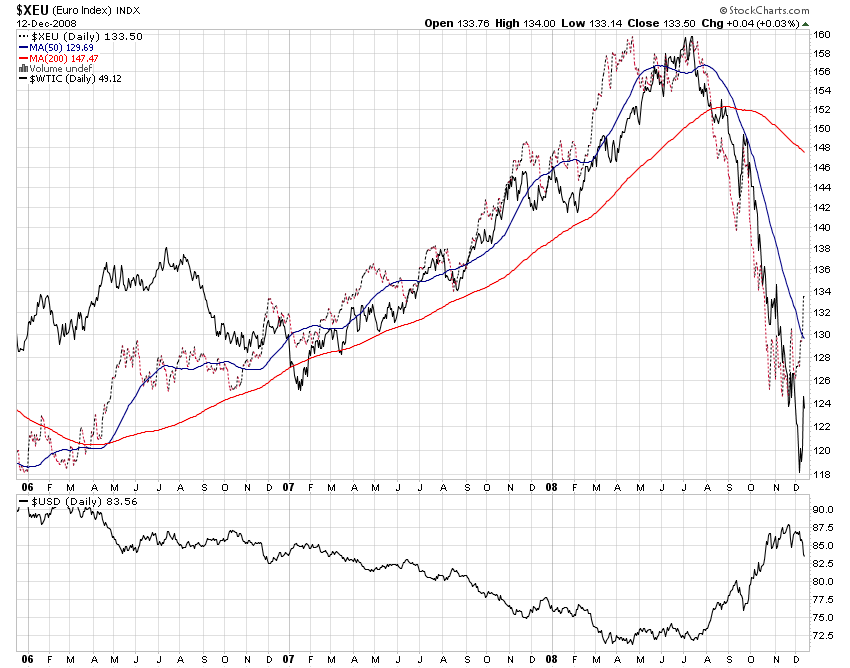 Der Antizykliker-Thread 205443
