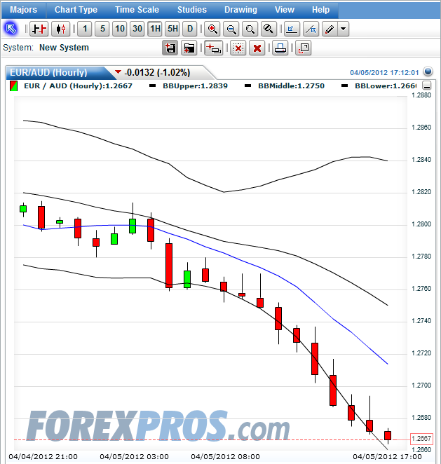QV ultimate 2012 498517