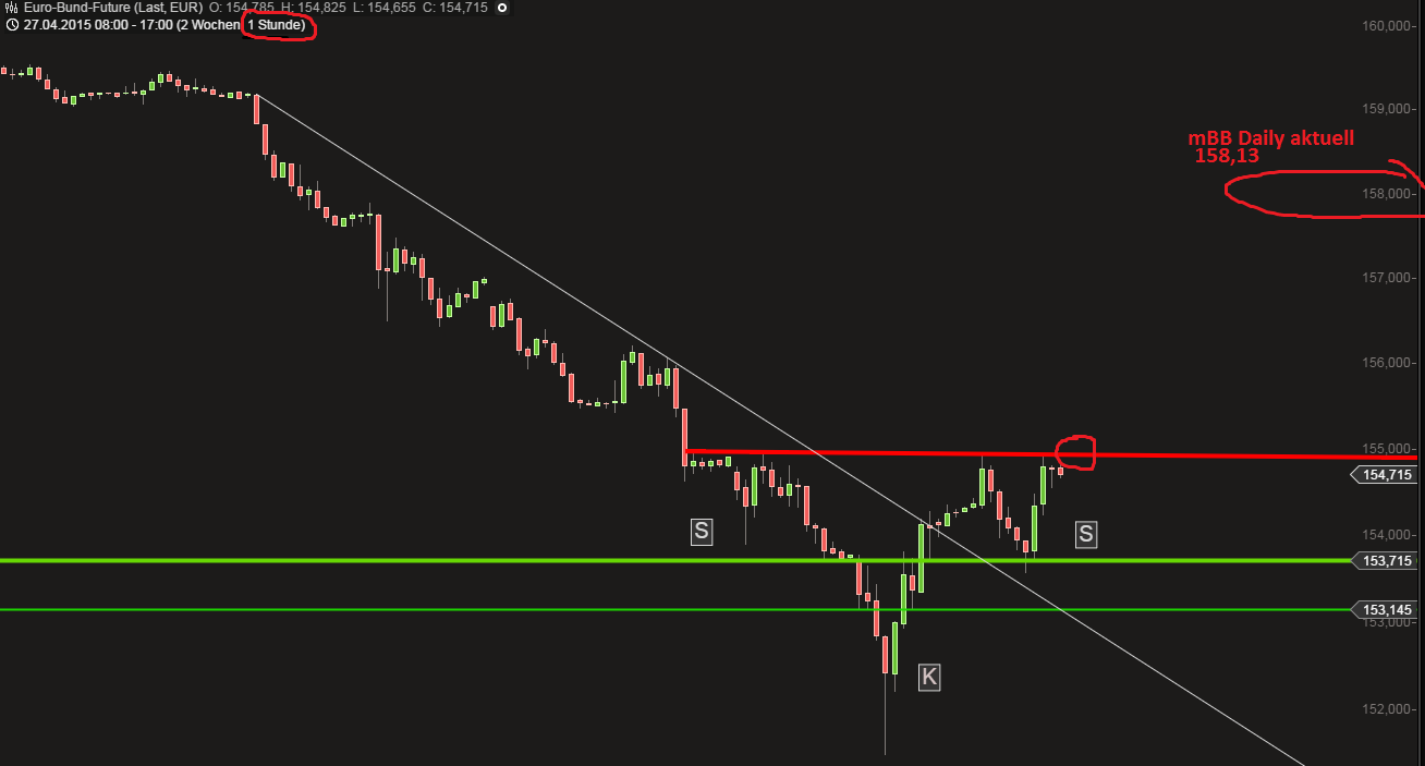 QuoVadisDax - das Original - Nachfolgethread 823944