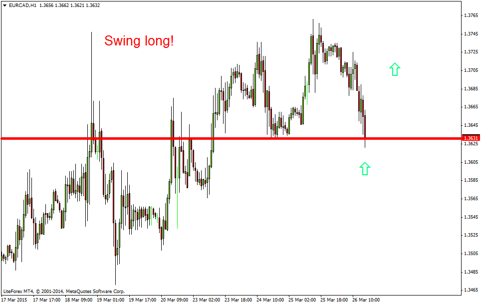Der EUR/USD 2,0 Thread 812499