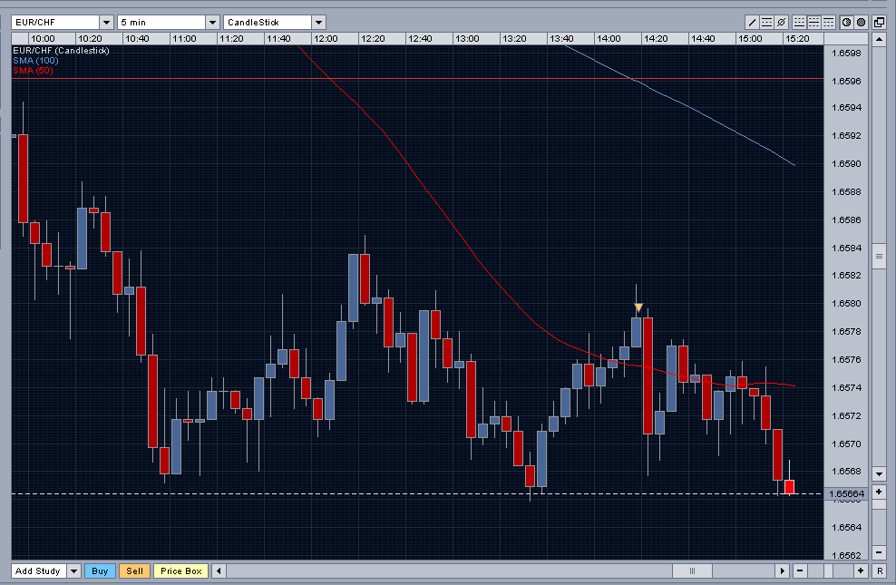 PTT Woche 25, 18.06.07 104920