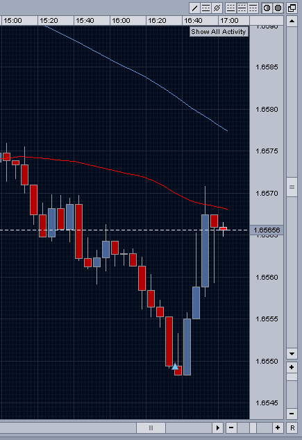 PTT Woche 25, 18.06.07 104936