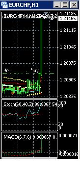 2013 QV DAX-DJ-GOLD-EURUSD-JPY 568193