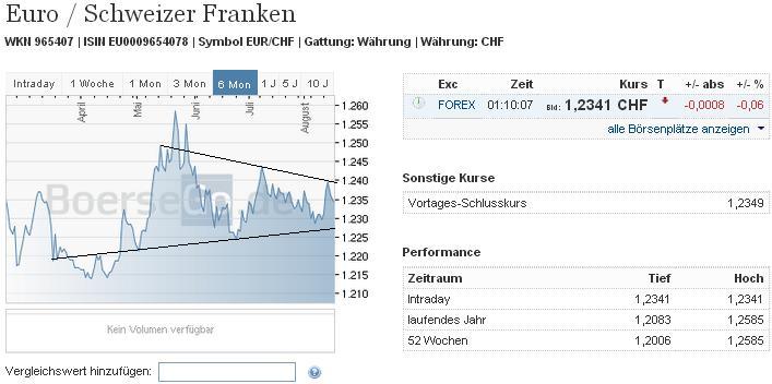 2013 QV DAX-DJ-GOLD-EURUSD-JPY 635311