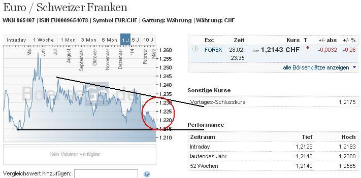 2014 QV DAX-DJ-GOLD-EURUSD-JPY 700451