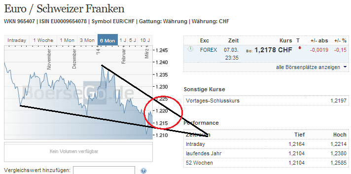 2014 QV DAX-DJ-GOLD-EURUSD-JPY 702733