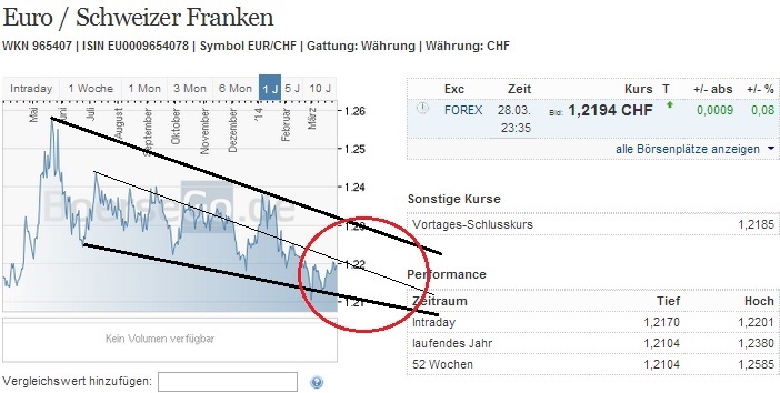2014 QV DAX-DJ-GOLD-EURUSD-JPY 709755