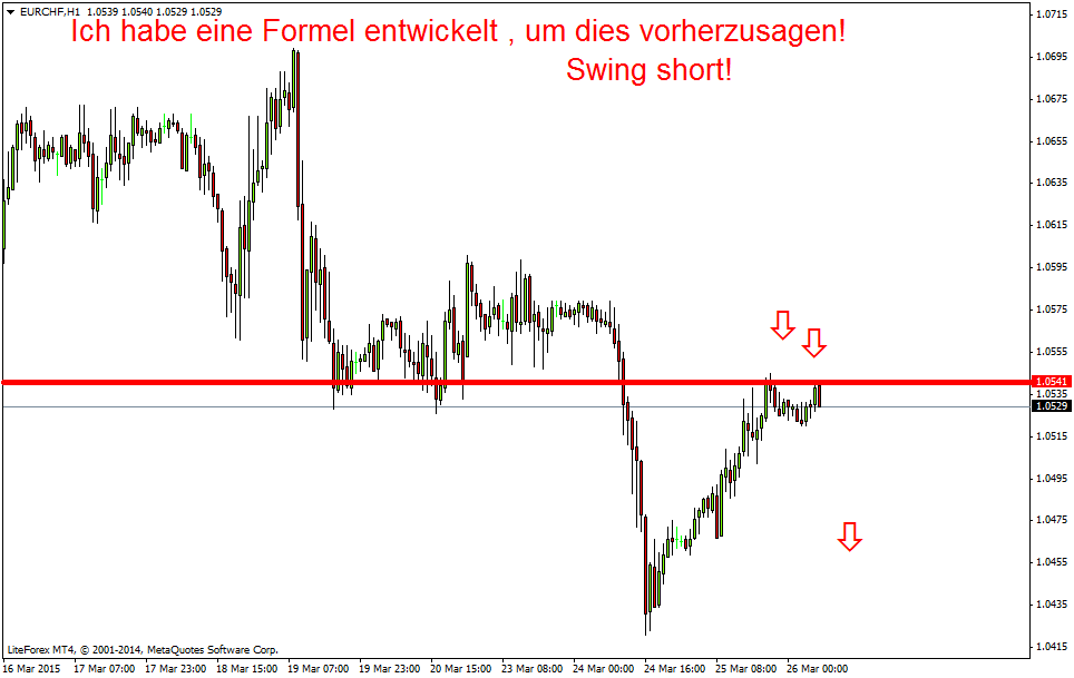 Der EUR/USD 2,0 Thread 812275