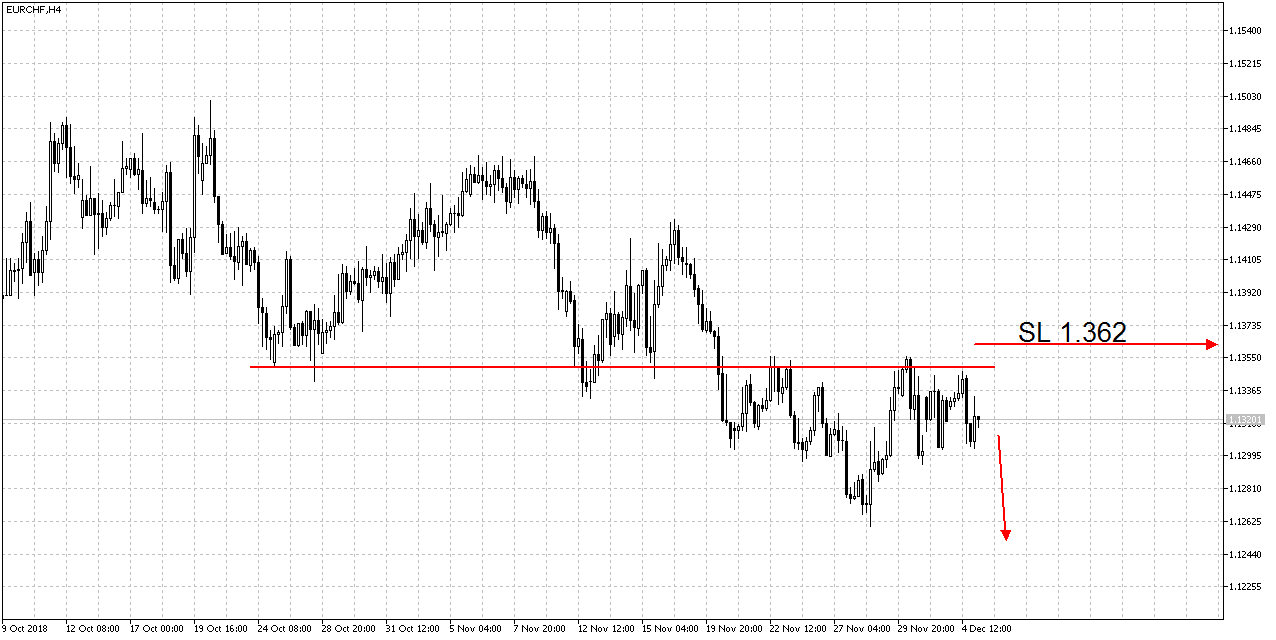 2018 QV-GDAXi-DJ-GOLD-EURUSD-JPY 1086146