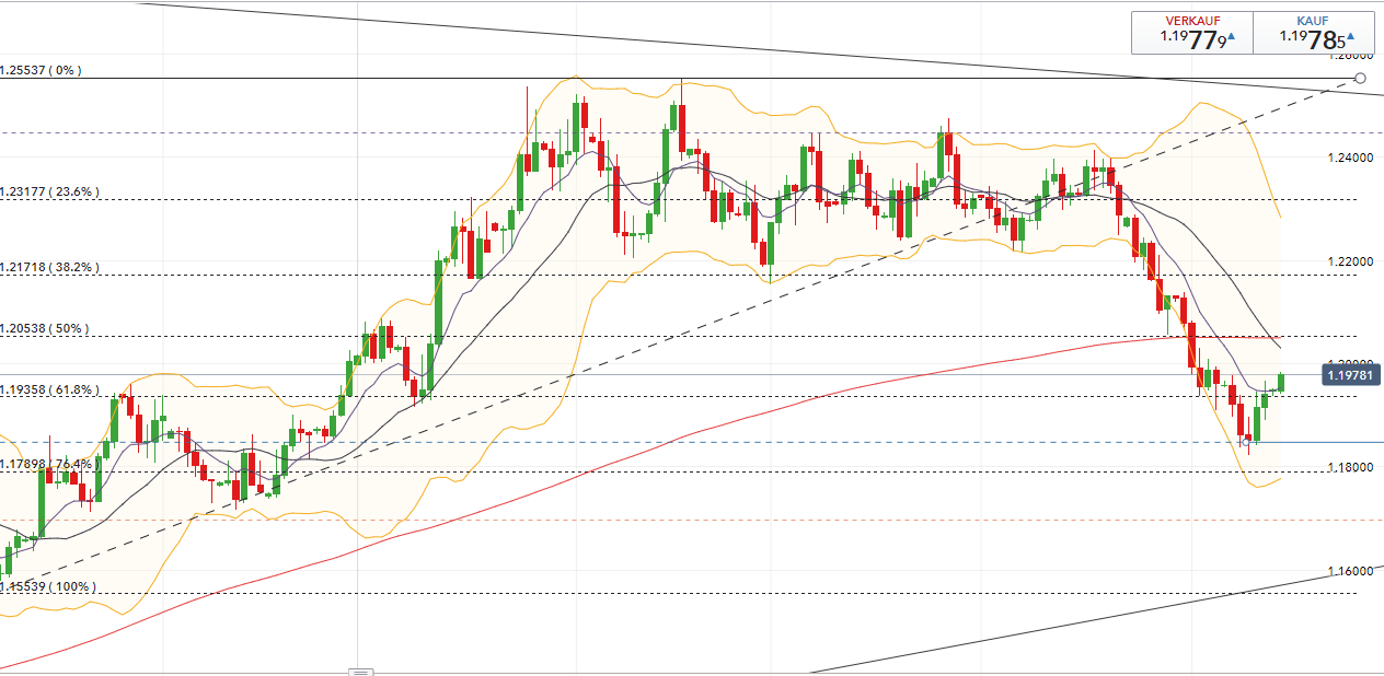 QuoVadisDax - das Original - Nachfolgethread 1054314