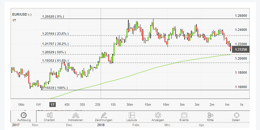 QuoVadisDax - das Original - Nachfolgethread 1051847