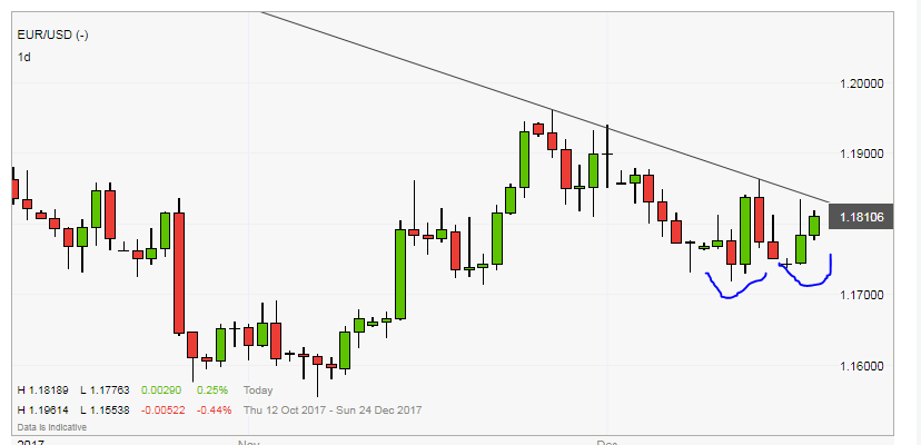 QuoVadisDax - das Original - Nachfolgethread 1030651