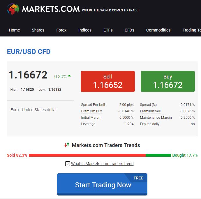 Brent Crude Rohöl ICE Rolling 1002830