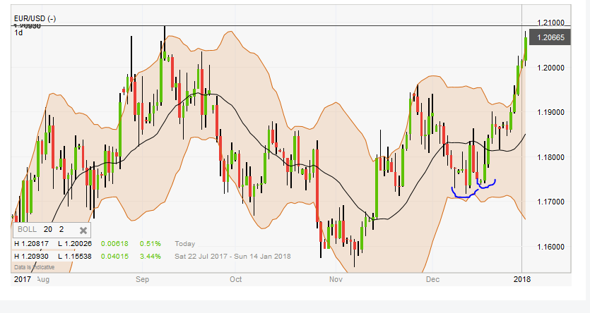 QuoVadisDax - das Original - Nachfolgethread 1032497