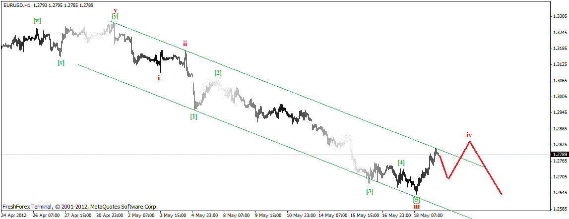 QV ultimate 2012 509613