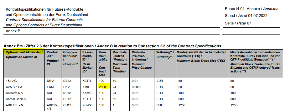 noch keiner hier interessiert... 1324229