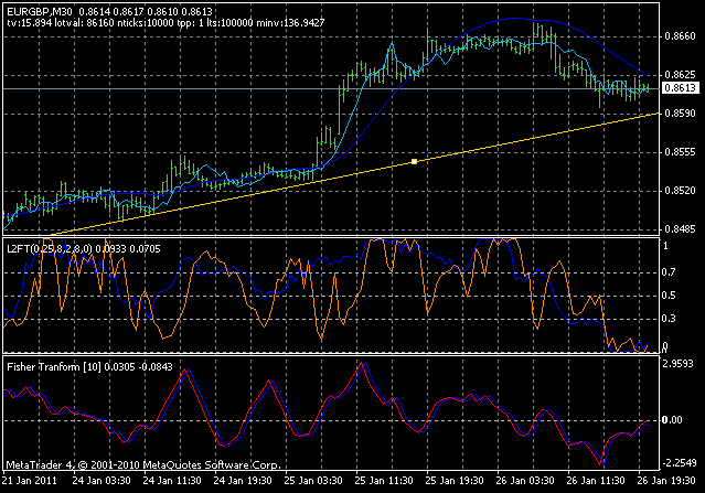 Der USA Bären-Thread 375932