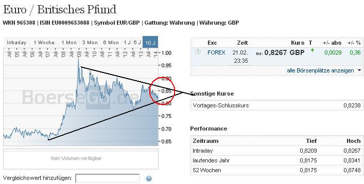 2014 QV DAX-DJ-GOLD-EURUSD-JPY 697903