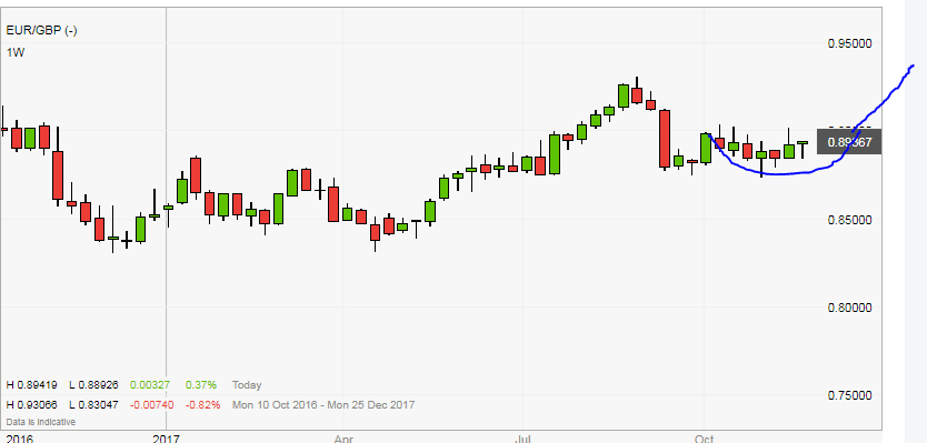 QuoVadisDax - das Original - Nachfolgethread 1026160