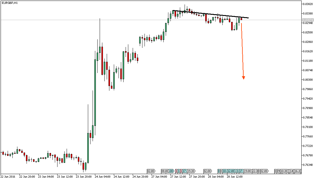 referenz-ak-owncash 923576