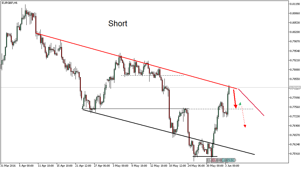 referenz-ak-owncash 918369