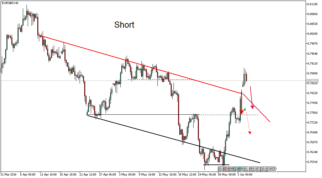 referenz-ak-owncash 918584
