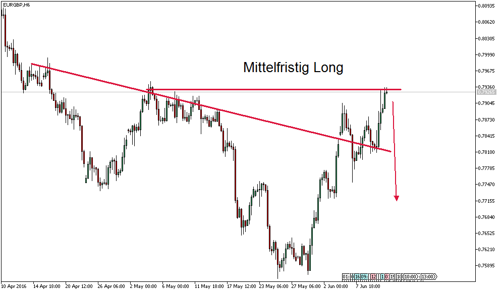 referenz-ak-owncash 920021