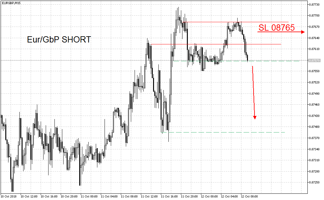 2018 QV-GDAXi-DJ-GOLD-EURUSD-JPY 1078022