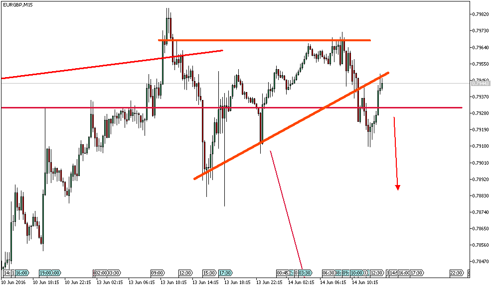referenz-ak-owncash 920371
