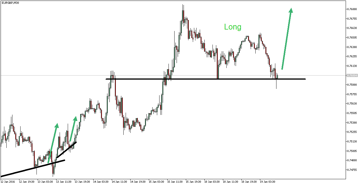 2016 QV DAX-DJ-GOLD-EURUSD-JPY 886220