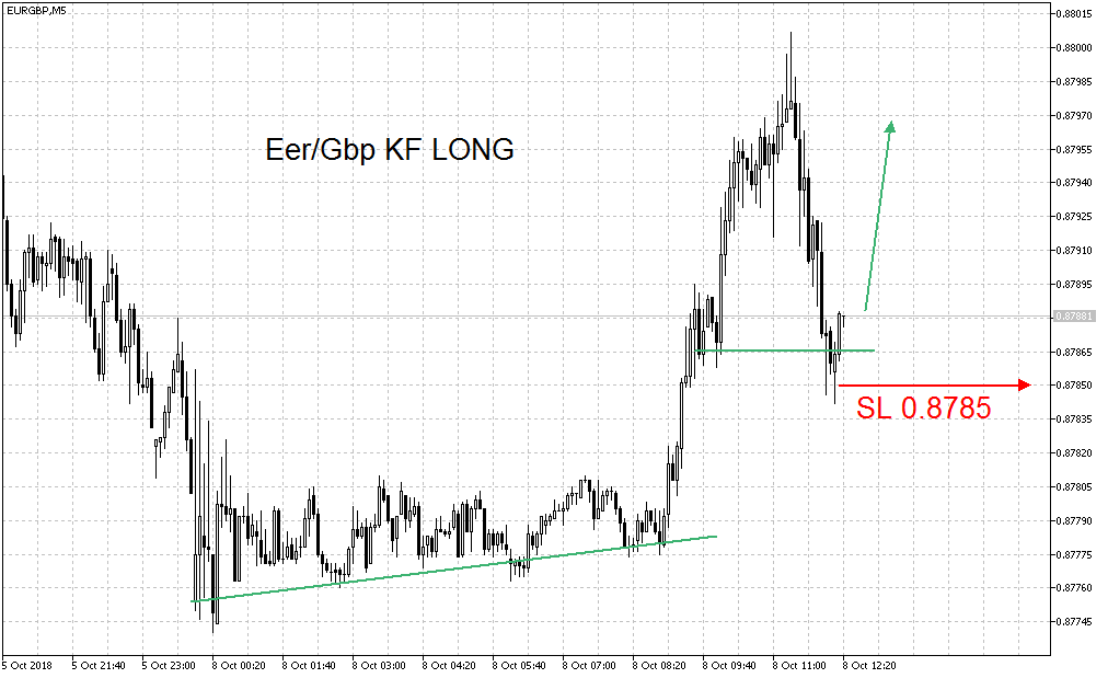 2018 QV-GDAXi-DJ-GOLD-EURUSD-JPY 1077364