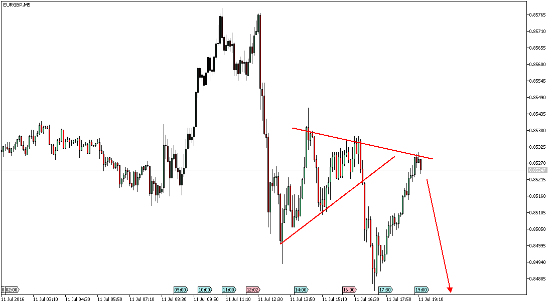 referenz-ak-owncash 926225