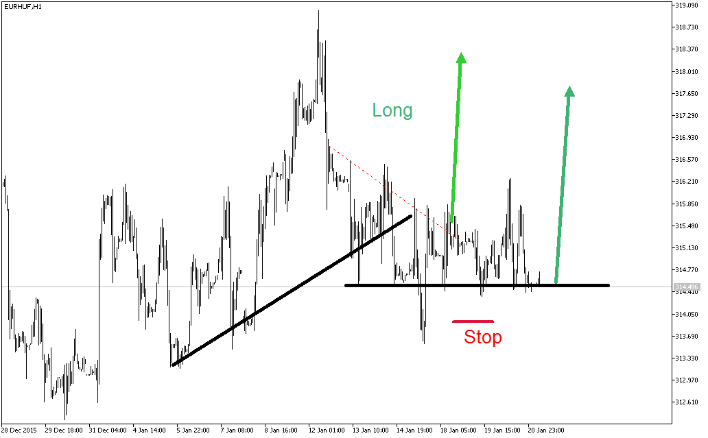 2016 QV DAX-DJ-GOLD-EURUSD-JPY 886848