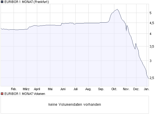 Der USA Bären-Thread 209063