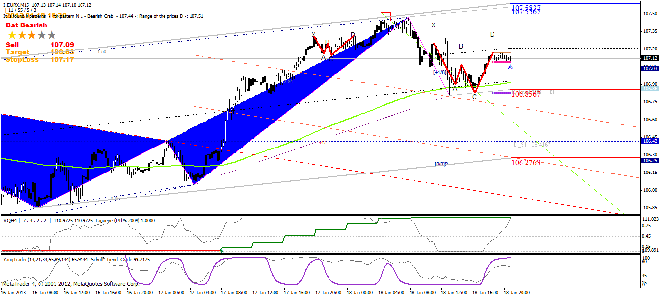 QV ultimate (unlimited) 570964