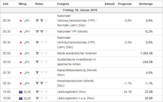 QV unlimited EUR/JPY 1091901