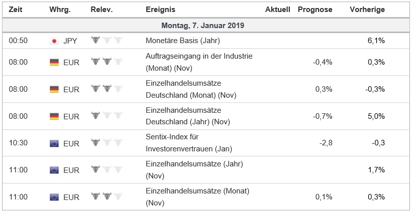 QV unlimited EUR/JPY 1090239