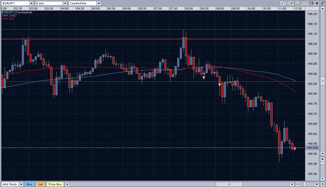 PTT Woche 25, 18.06.07 104253