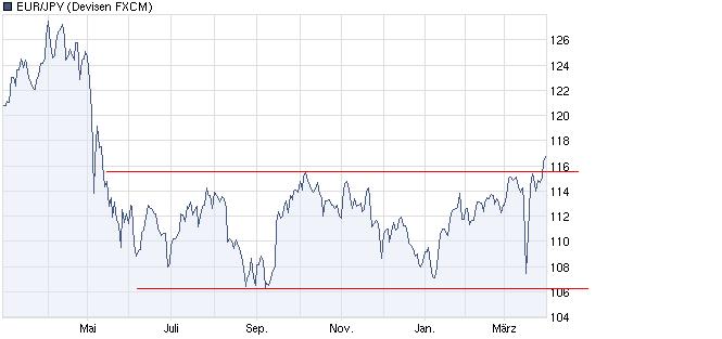 Der USA Bären-Thread 391848