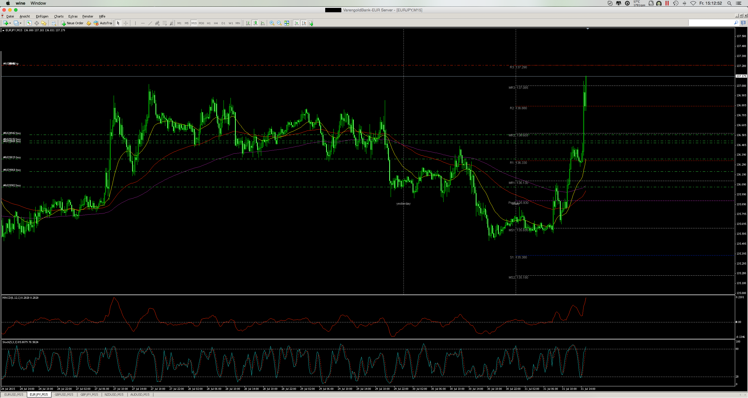 Der EUR/USD 2,0 Thread 845624