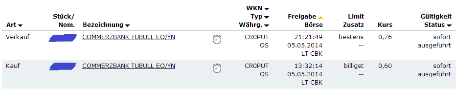 knock-outs unlimited 720536