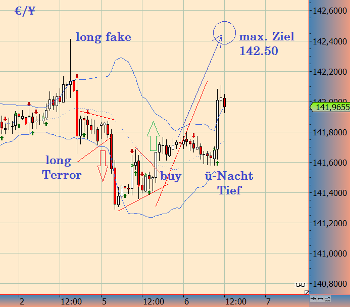 knock-outs unlimited 720684