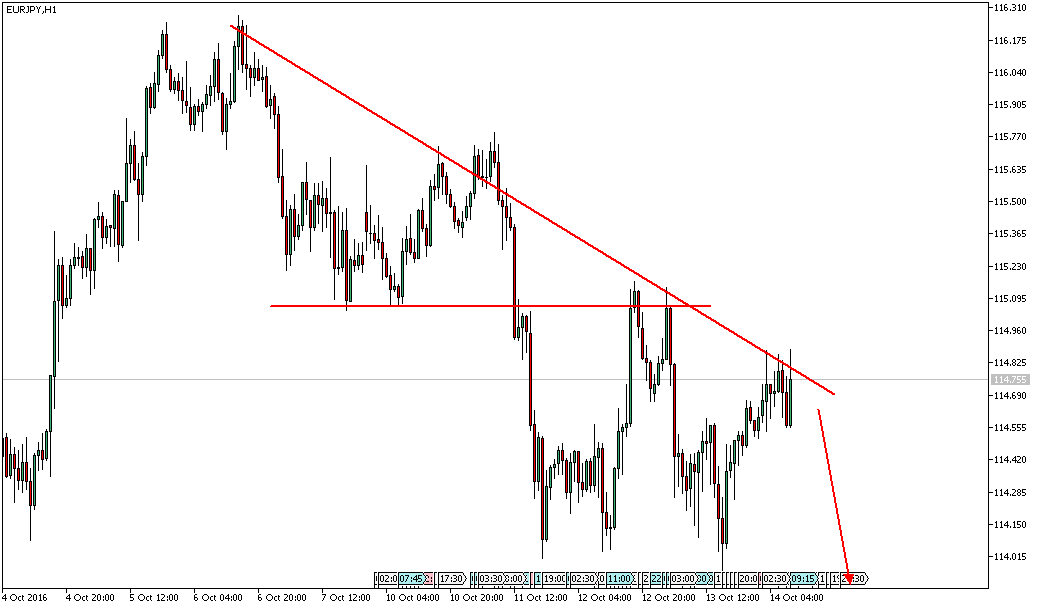 Daytrade - @ - owncash 945334