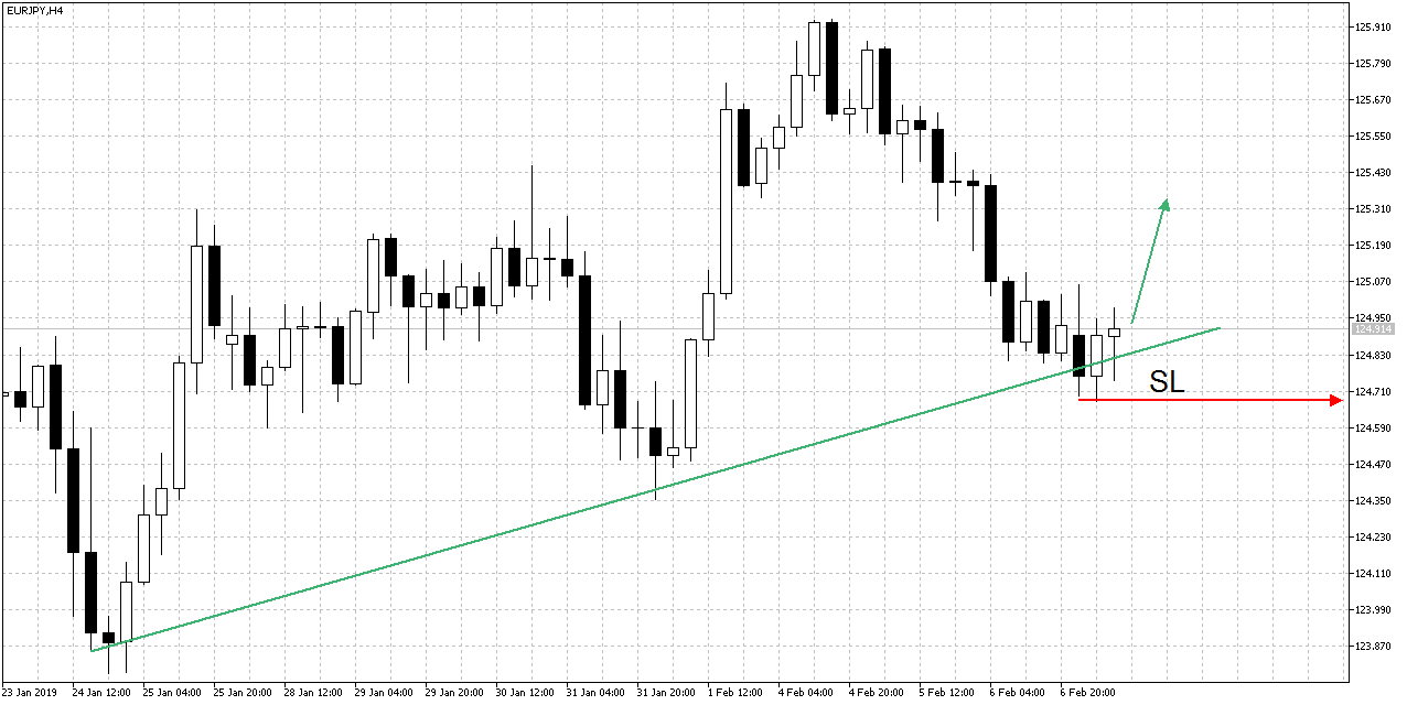 2018 QV-GDAXi-DJ-GOLD-EURUSD-JPY 1095427