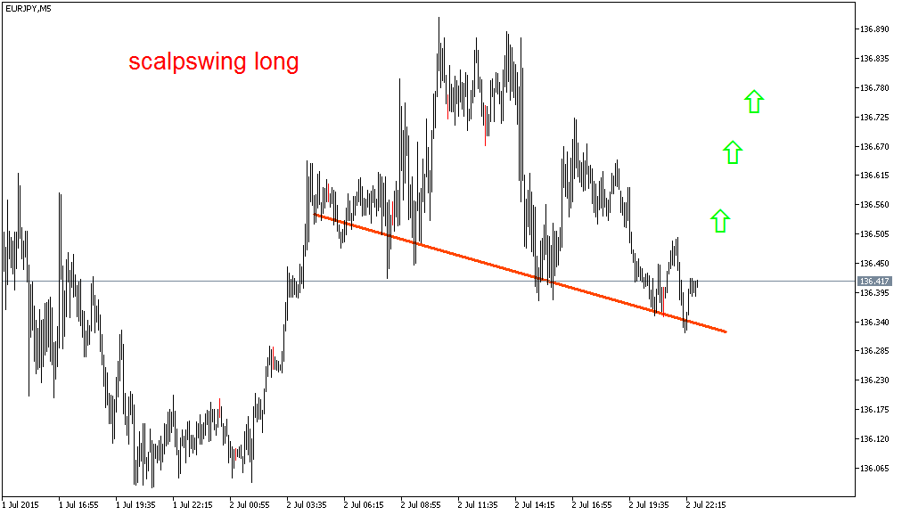 Der EUR/USD 2,0 Thread 837984