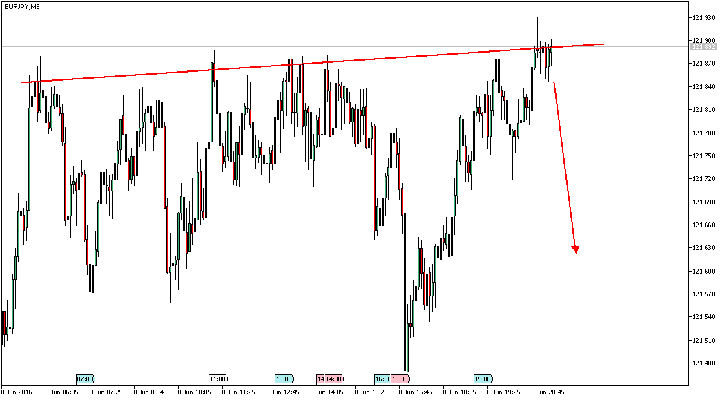 referenz-ak-owncash 919166