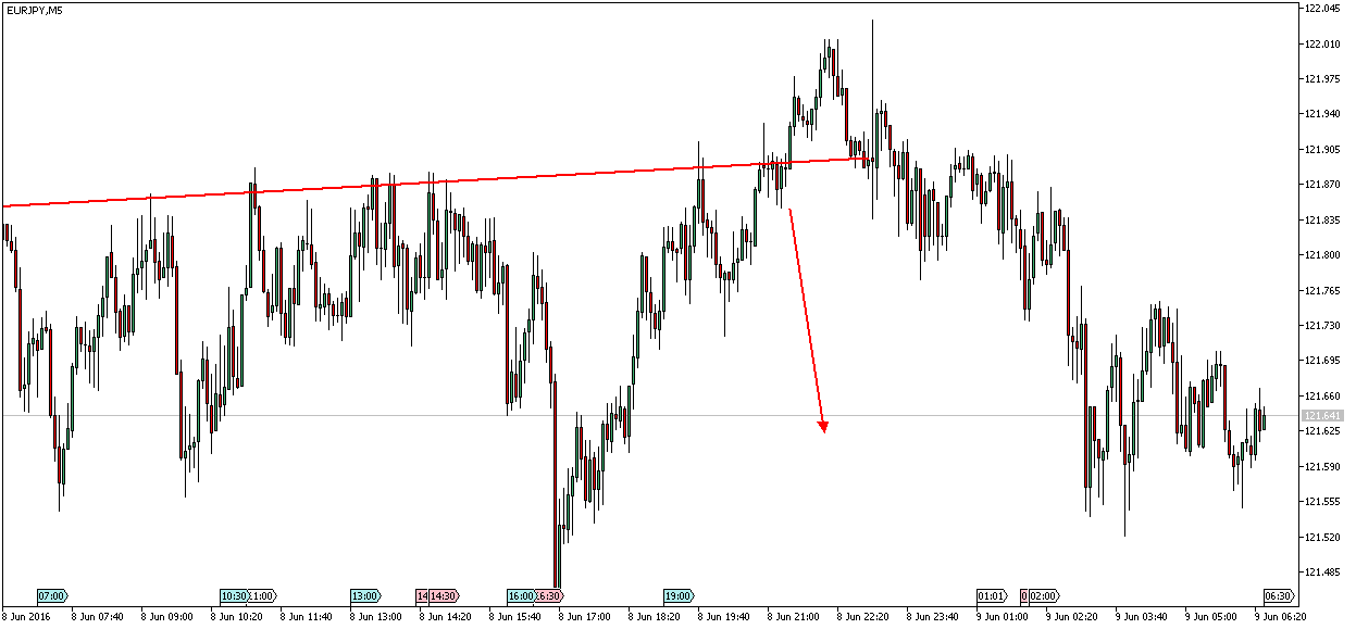 referenz-ak-owncash 919224