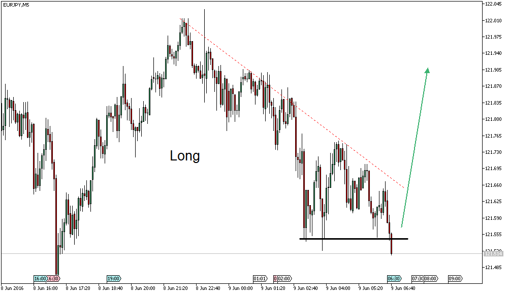 referenz-ak-owncash 919231